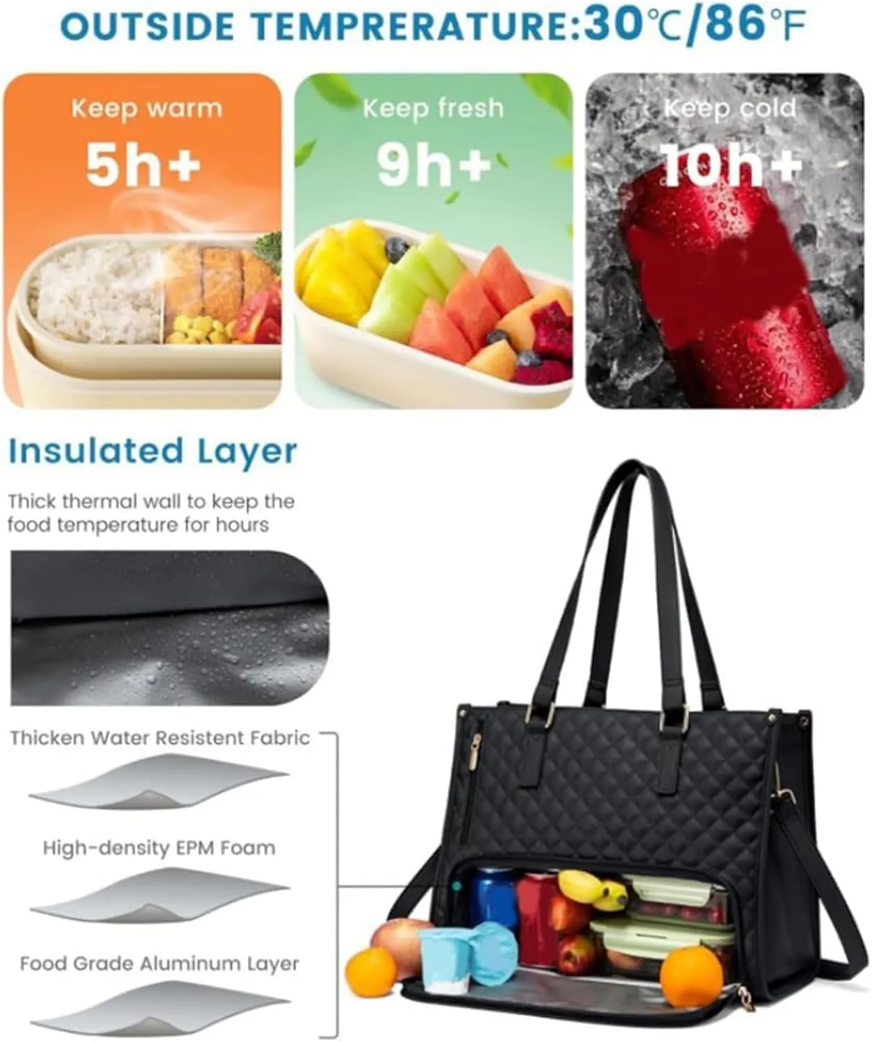 2 in 1 Tote Bag Lunch Bag Combo, 15.6 Inch bags with Lunch Compartment, 2 in 1 Tote Bag, Works Bags Combo (Style A)