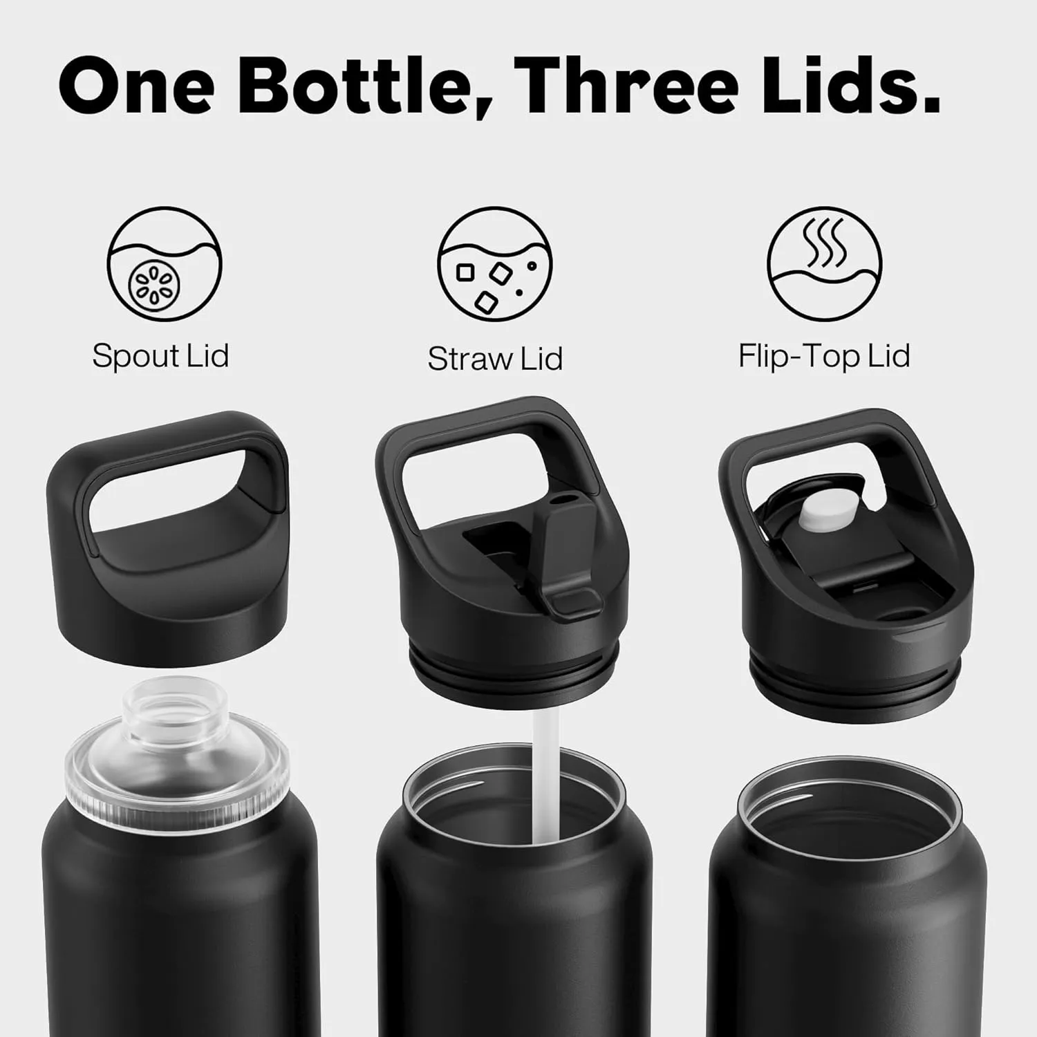 40 oz Insulated Water Bottle for Outdoors: 3 Lids, Leakproof, Keep Ice 24H and Hot 12H, Double Wall, Large Metal Water Flask with Handle for Camping, Hiking, Climbing, Workout, Travel (Midnight Black)