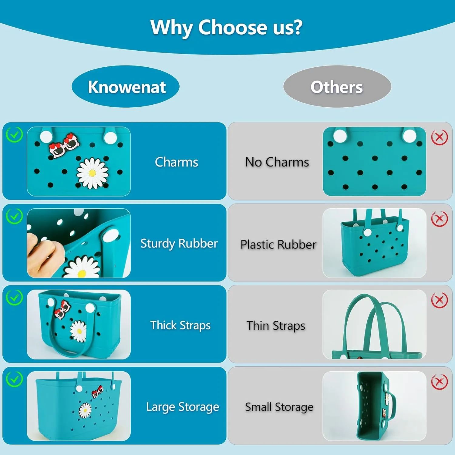 Beach Bag Rubber Tote Bag - Extra Large Handbag with Charms Waterproof Lightweight Travel Purses for Pool Boat