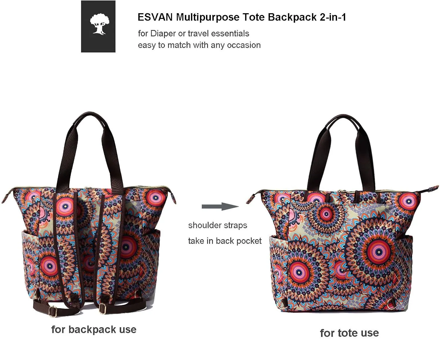 Diaper Tote Bag Totepack Backpack 2 in 1 for Women Multifunctional Large Capacity with Insulated Pockets Travel
