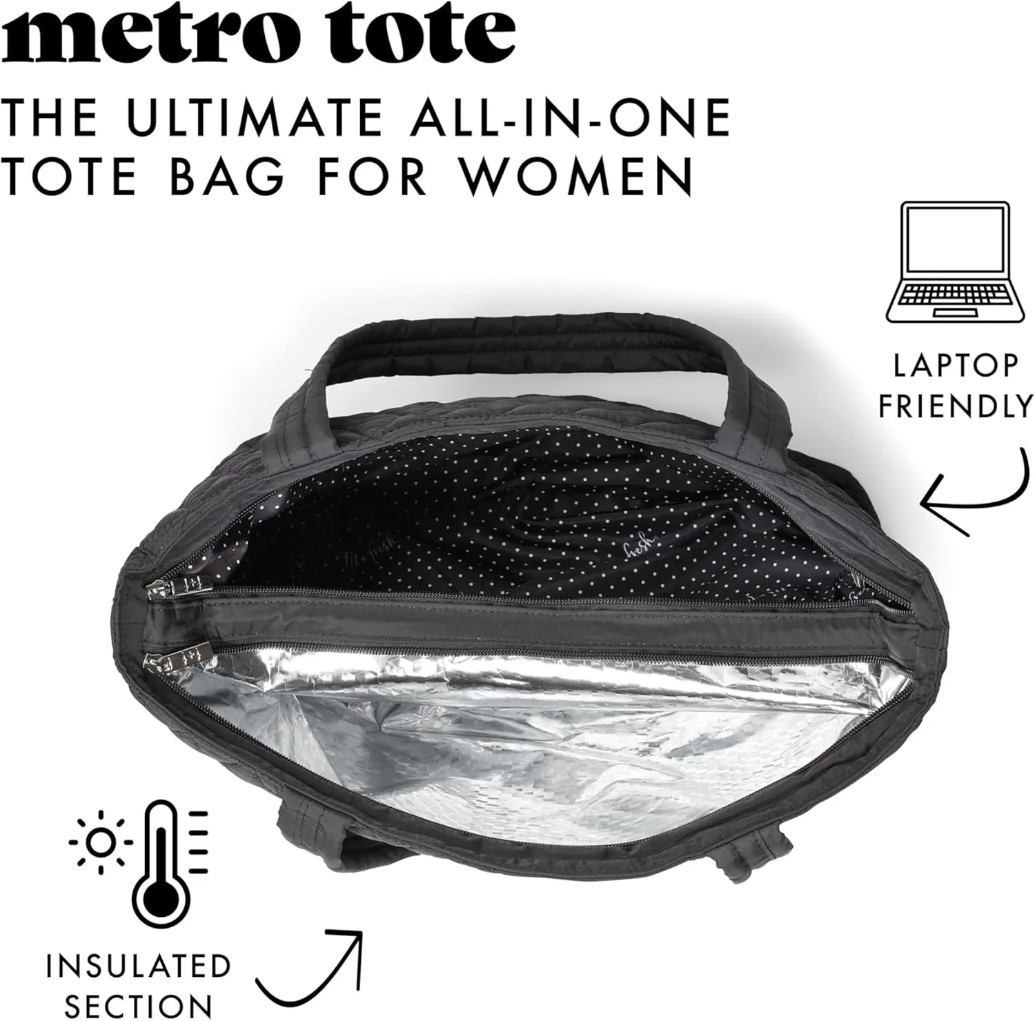 Fit & Fresh 2-in-1 Insulated Lunch & Travel Tote