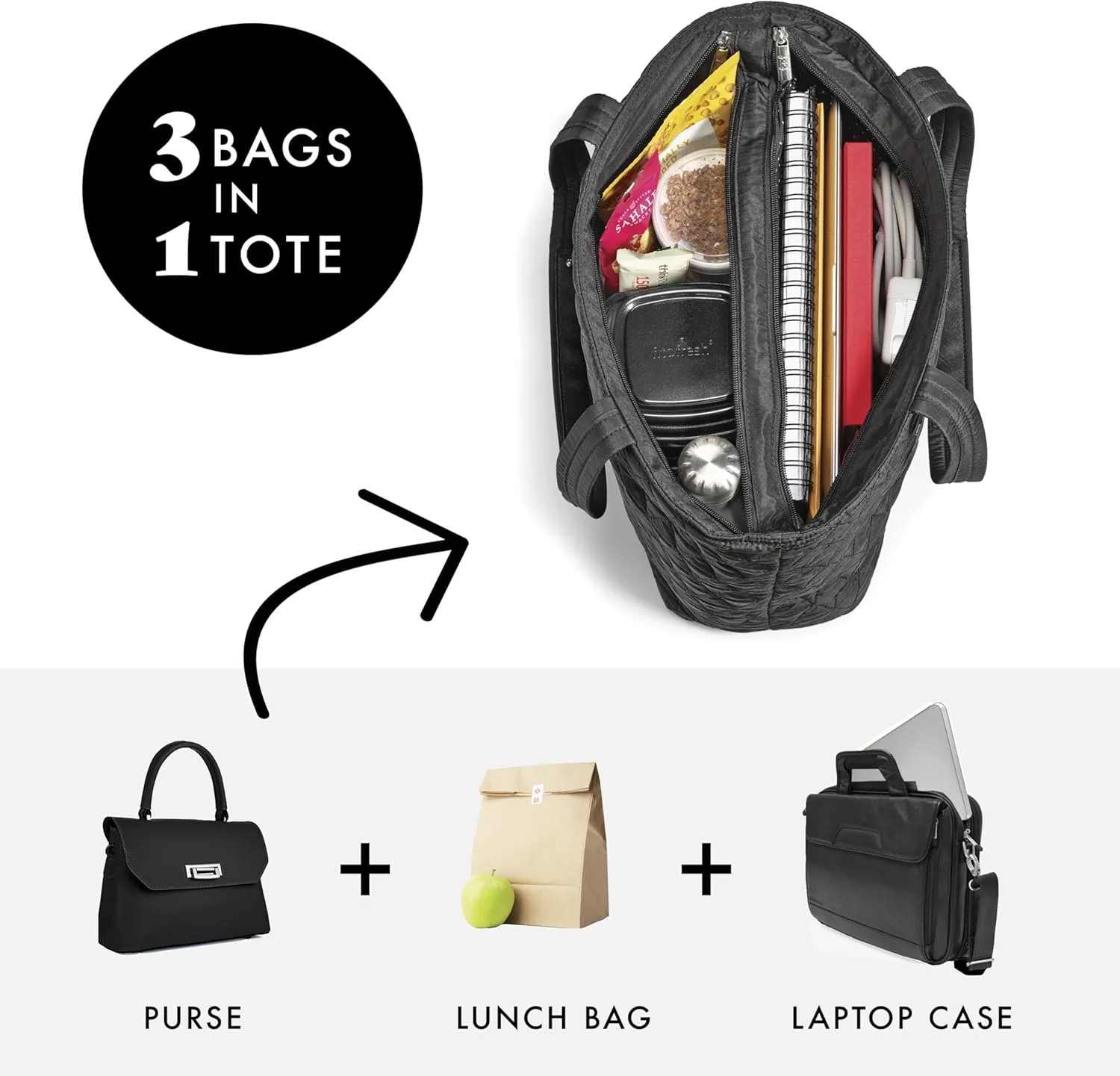 Fit & Fresh 2-in-1 Insulated Lunch & Travel Tote