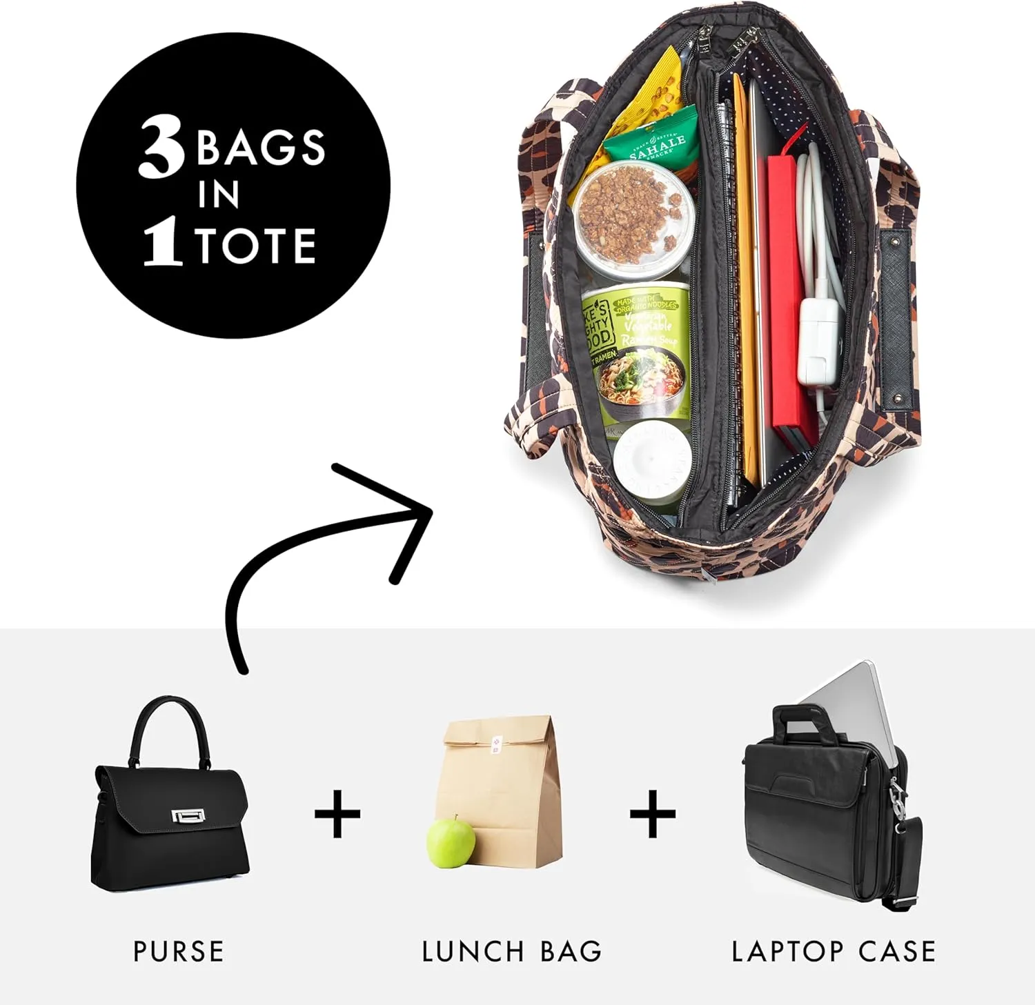 Fit & Fresh 2-in-1 Insulated Lunch & Travel Tote