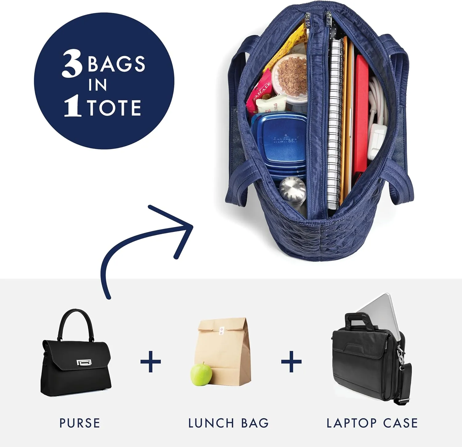 Fit & Fresh 2-in-1 Insulated Lunch & Travel Tote