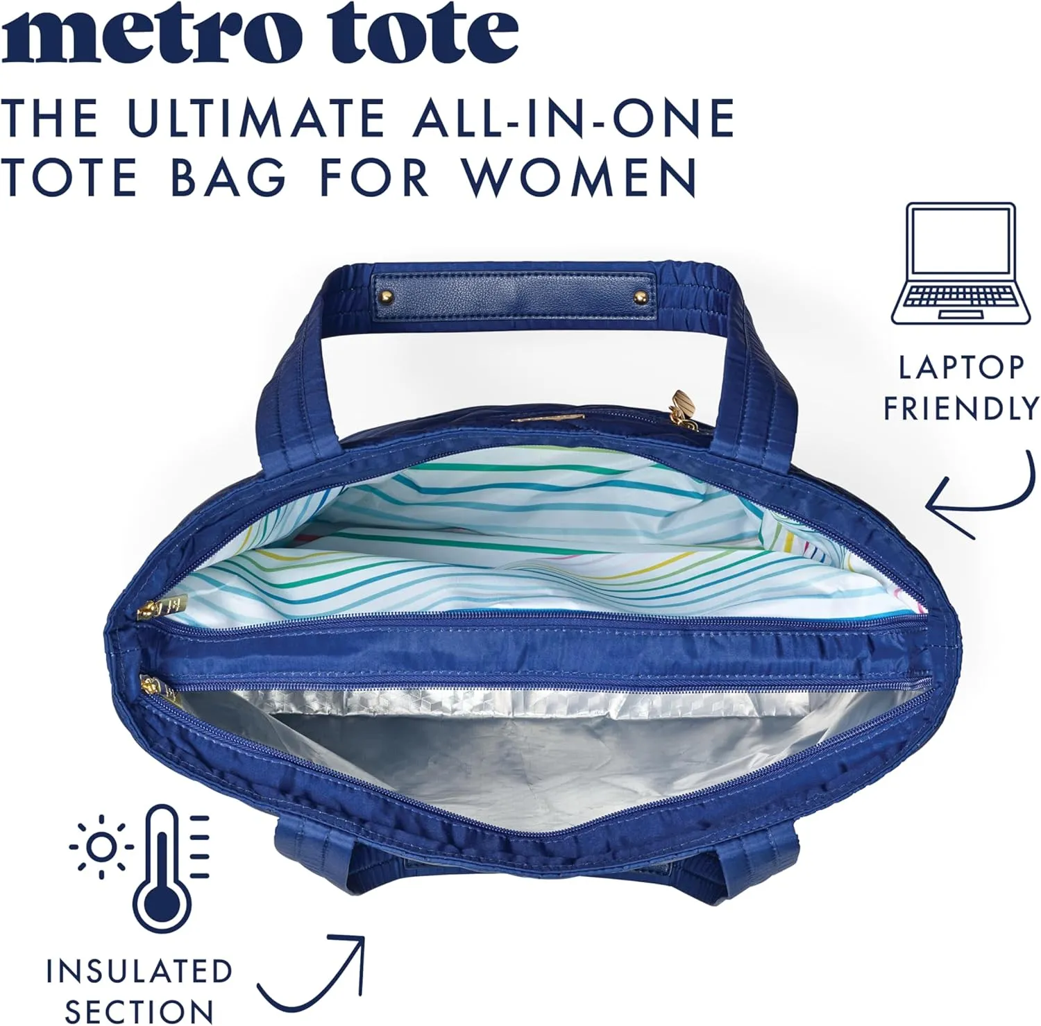 Fit & Fresh 2-in-1 Insulated Lunch & Travel Tote