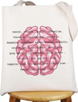 G2TUP Neuro Nurse Tote Bag Neurologist Gifts Neuro Science Gifts Neurology Tote Bag Neurologist Shoulder Bag