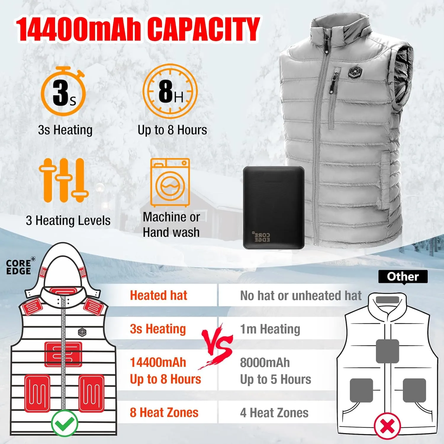 Heated Vest for Men with Detachable Heated Hood, Electric Vest for Men with Battery Pack Included