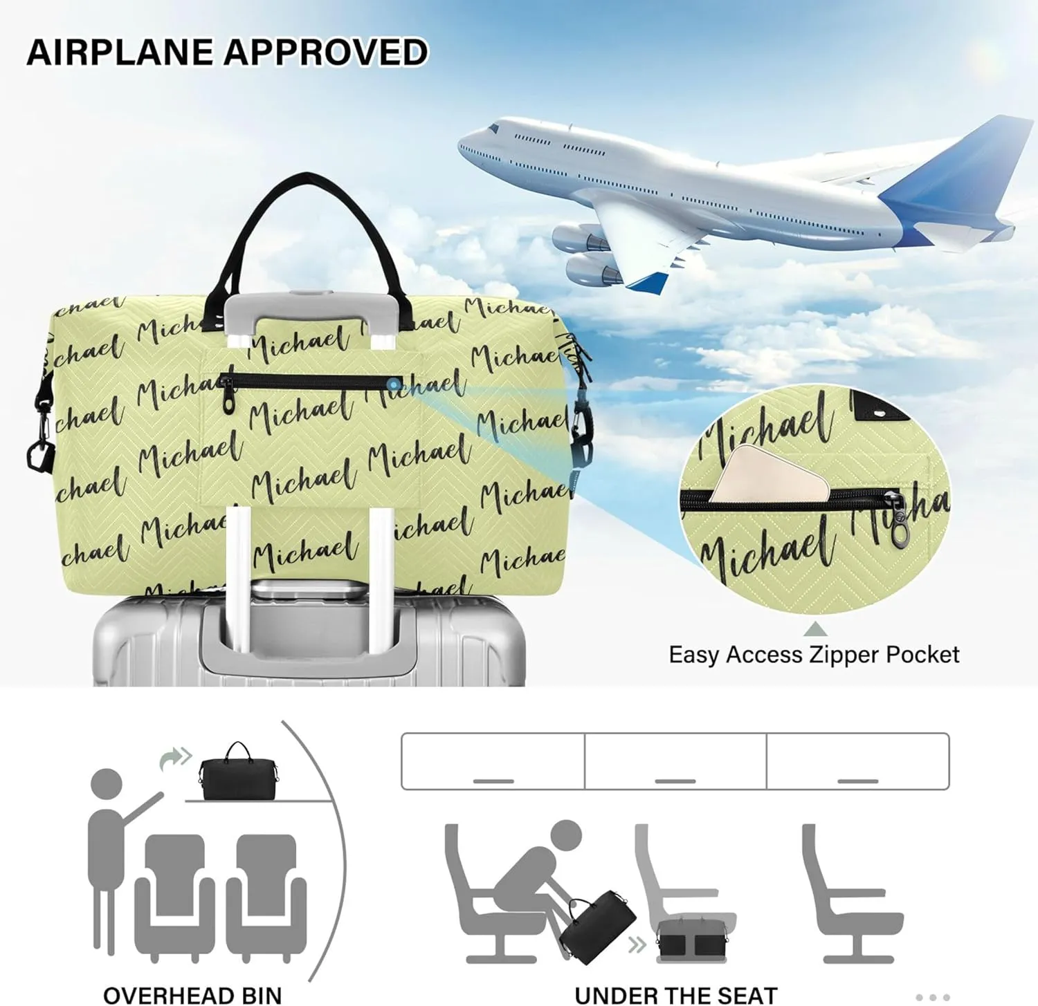 Lime Green Custom Travel Duffel Bag with Toiletry Bag Personalized Weekender Bag for Trips Sports Business Large Carry On Overnight Bag for Women & Men