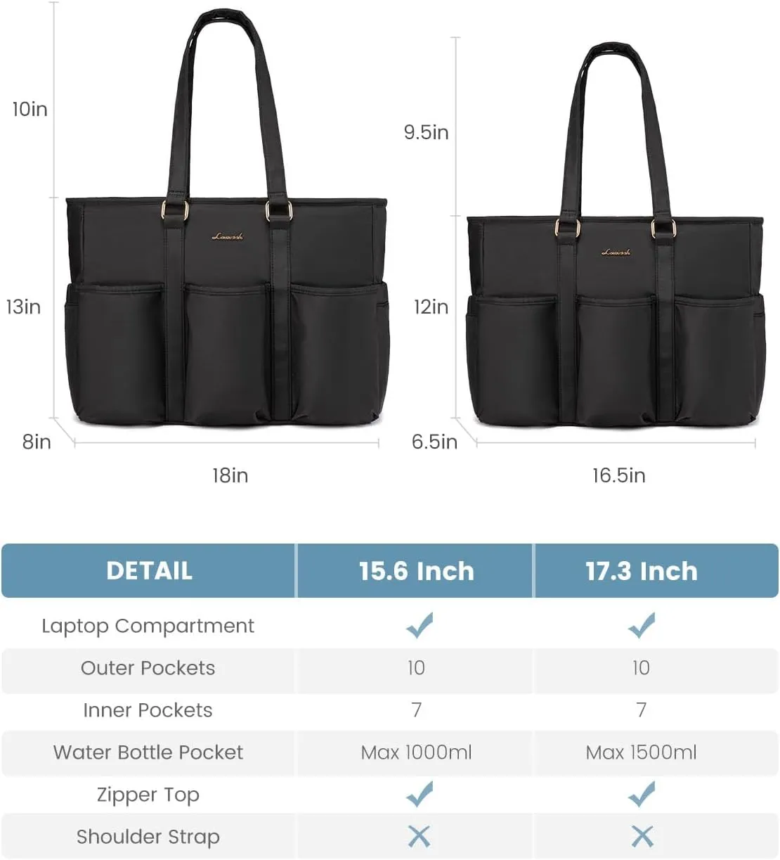 LOVEVOOK 17 Inch Laptop Tote Bag for Women Work, Teacher Tote Bag Nurse Bag, Professional Utility Computer Bag For Work/Travel/College/Daily, Large Purse Handbag With Trolley Sleeve & Large Cup Holder