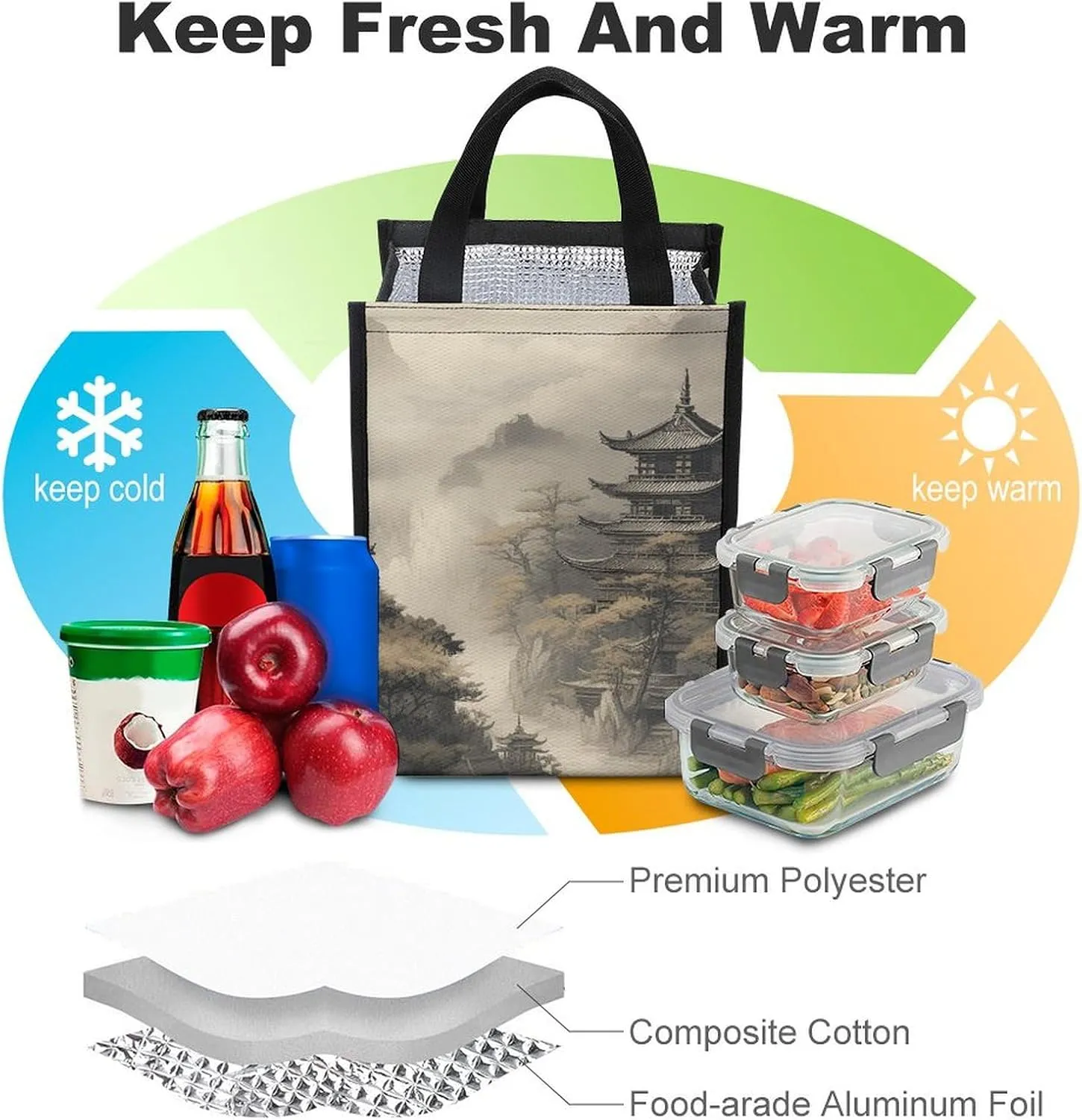 Lunch Bag for Women Men Lunch Box Insulated Chinese Style Architecture Lunch Tote Bag Reusable Lunch Cooler Bag for Work