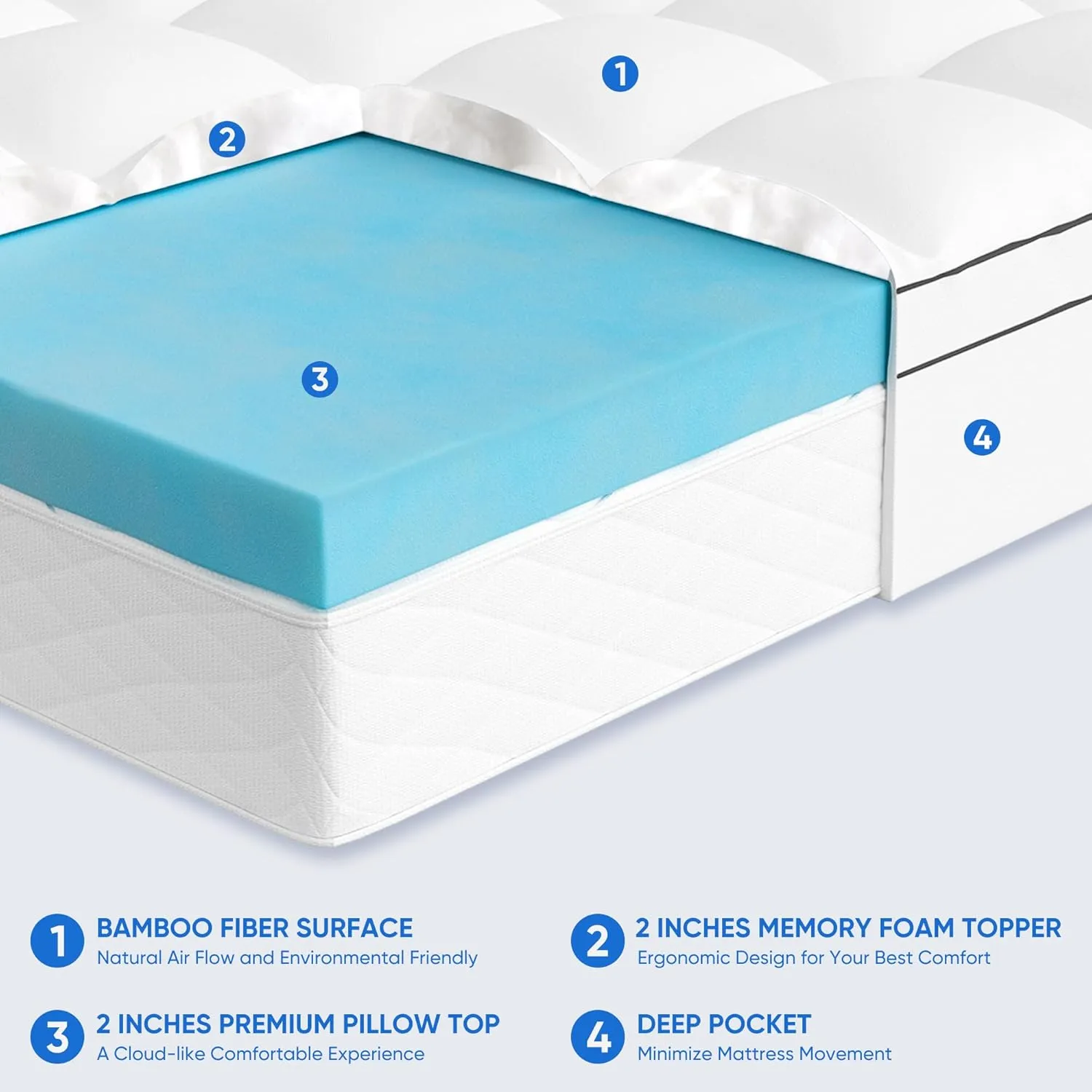 Memory Foam Mattress Topper Dual Layer 4 Inch Queen Size, 2 Inch Cooling Gel Memory Foam Plus 2 Inch Down Alternative Pillow Top Mattress Pad Cover with 8-21 Inch Deep Pocket