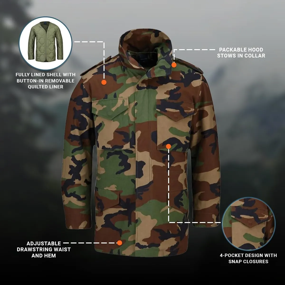 Propper Men's M65 Field Coat Jacket