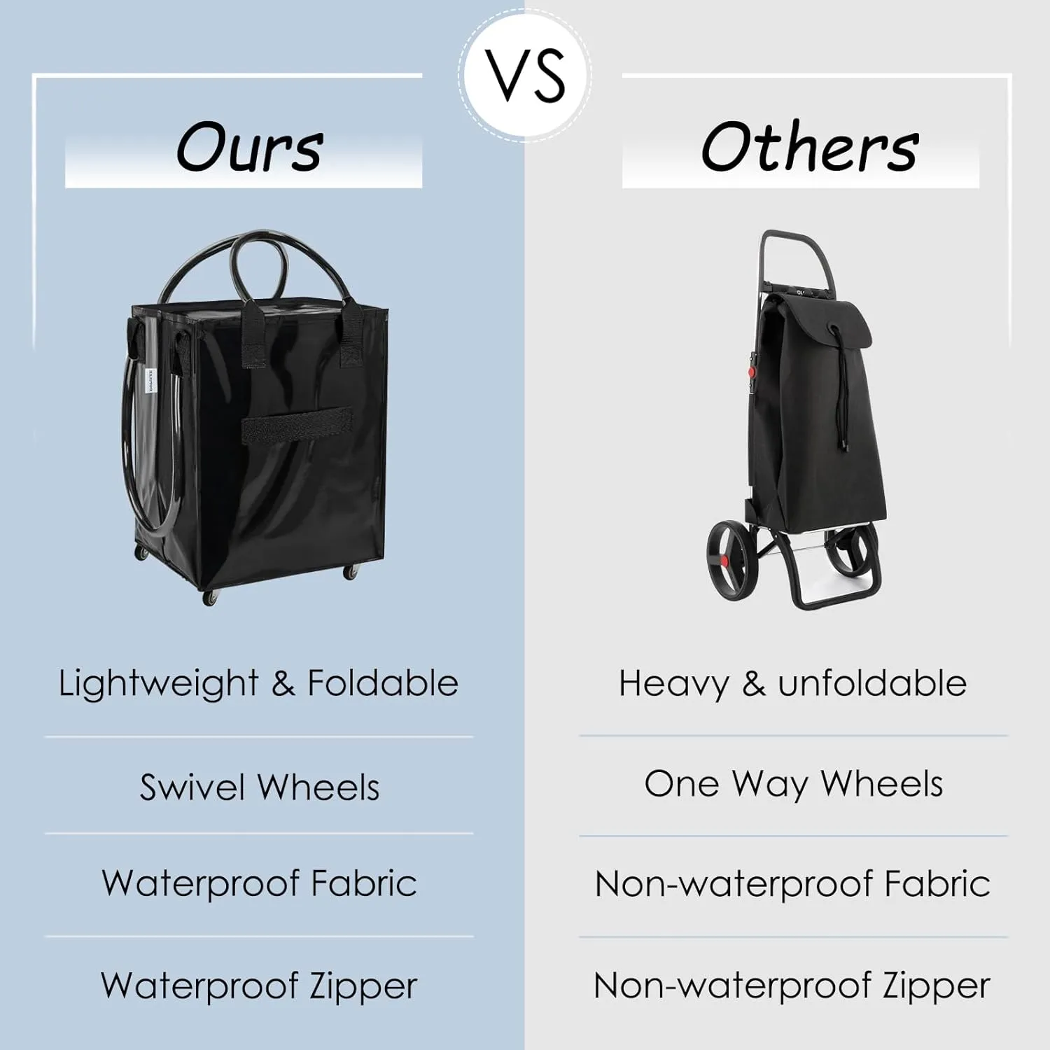 Reusable Grocery Bag On Wheels,Shopping Trolley with Zipper Closure,Rolling Tote,Lightweight&Foldable,Unbreakable Handles,66 lb Capacity(Medium,Black)