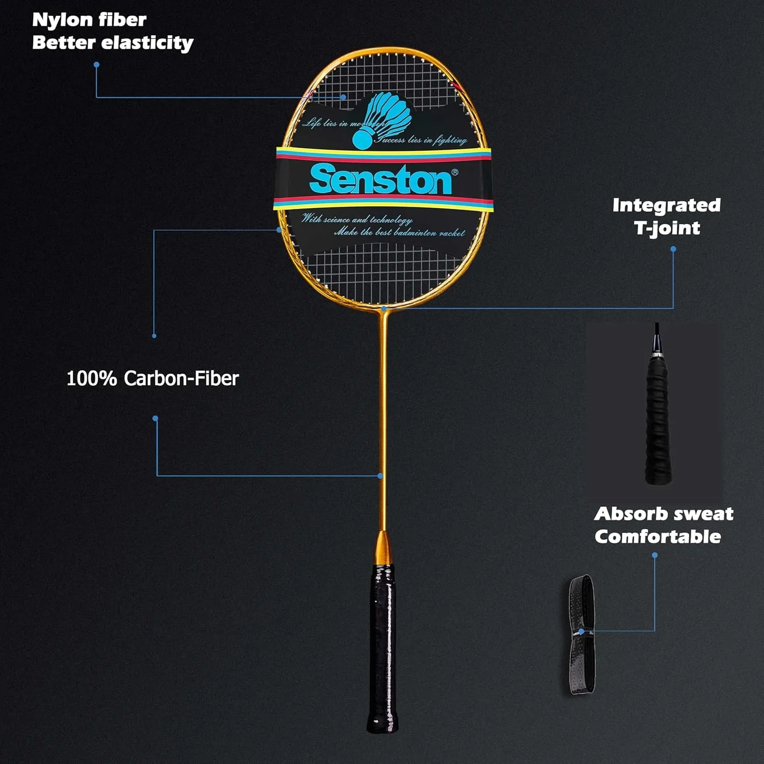 Senston N80 Badminton Racket Carbon-Fiber Badminton Racquet, Single Professional Badminton Racket 5U