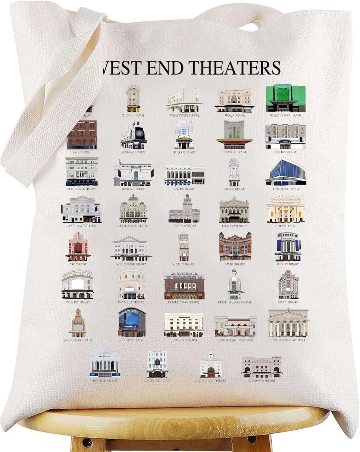 WZMPA Theaters Travel Tote Bag London's Theaters Souvenir Gift Musical Reusable Grocery Bag